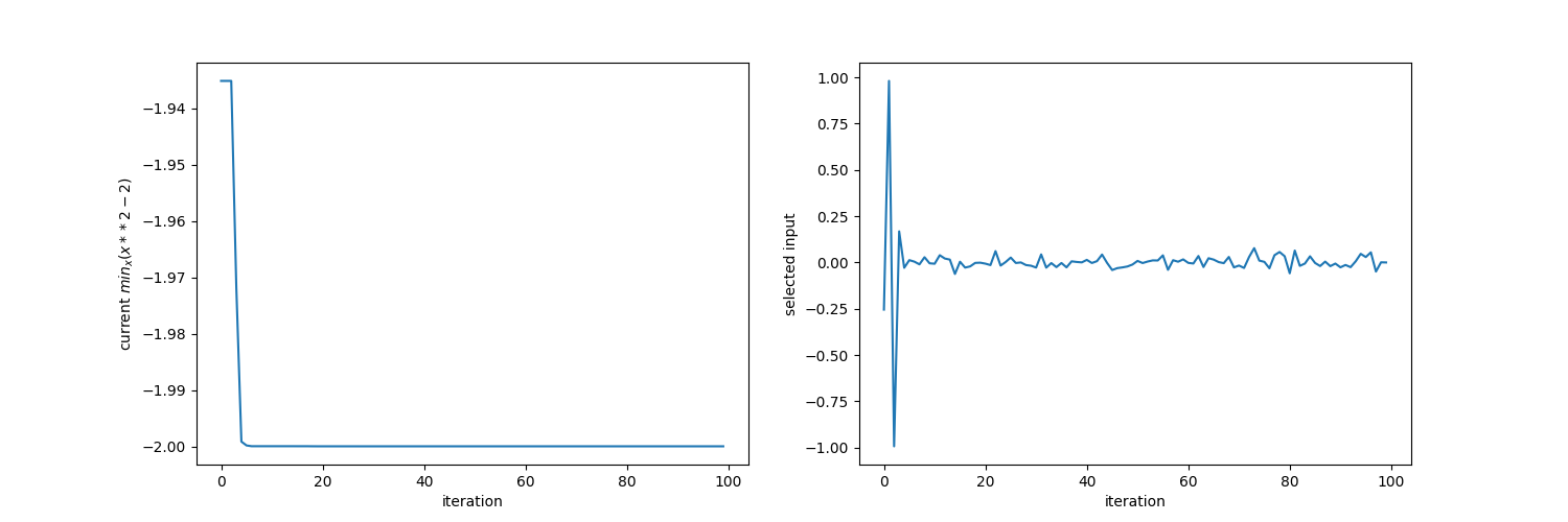 ../_images/sphx_glr_plot_bandit_ucb_001.png